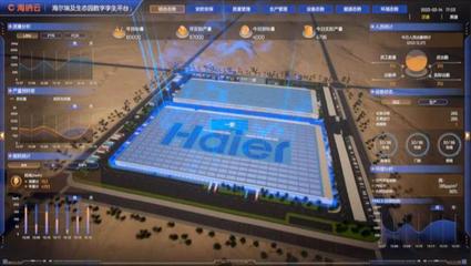 強信心 穩經濟 促發展丨山東 積極開拓國際市場，前4個月進出口超萬億元，技術進出口表現亮眼